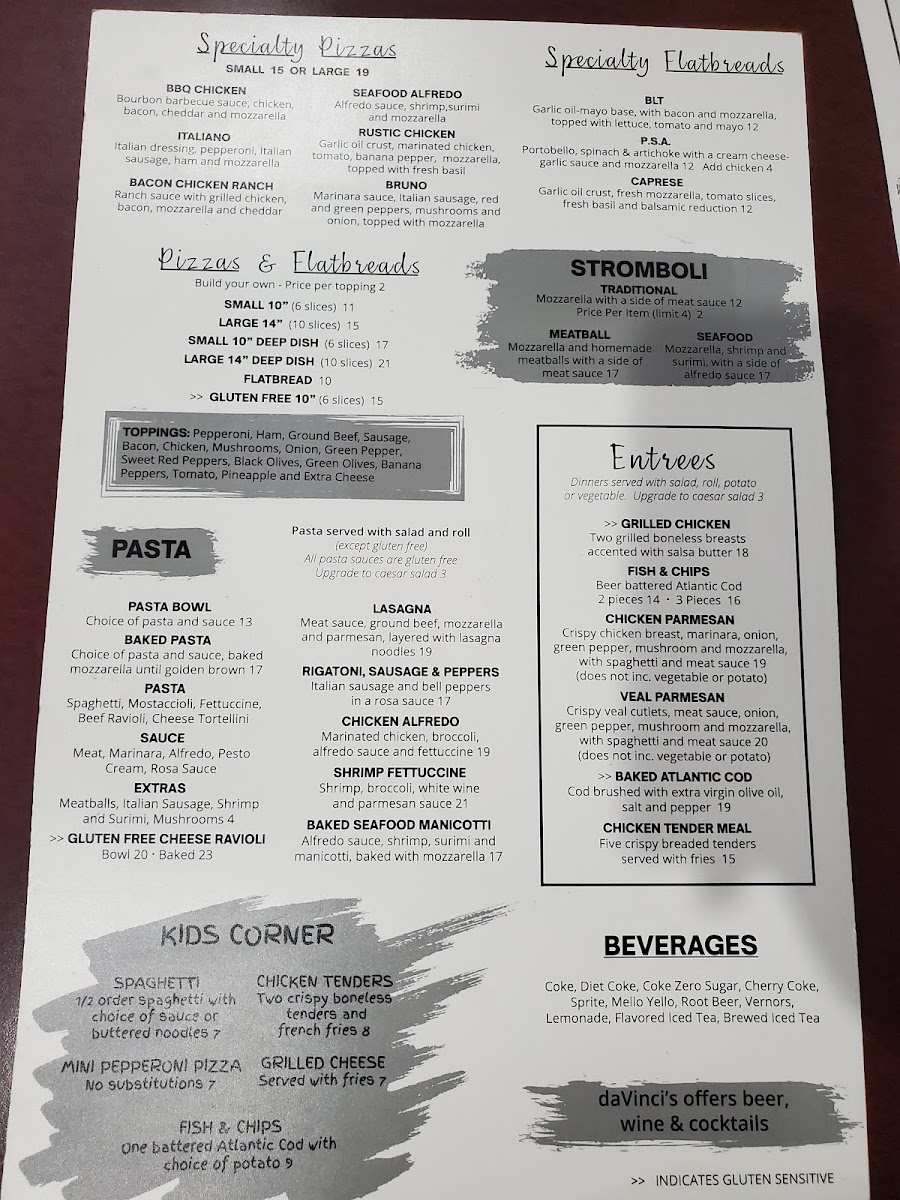Da Vinci's Restaurant Menu-8